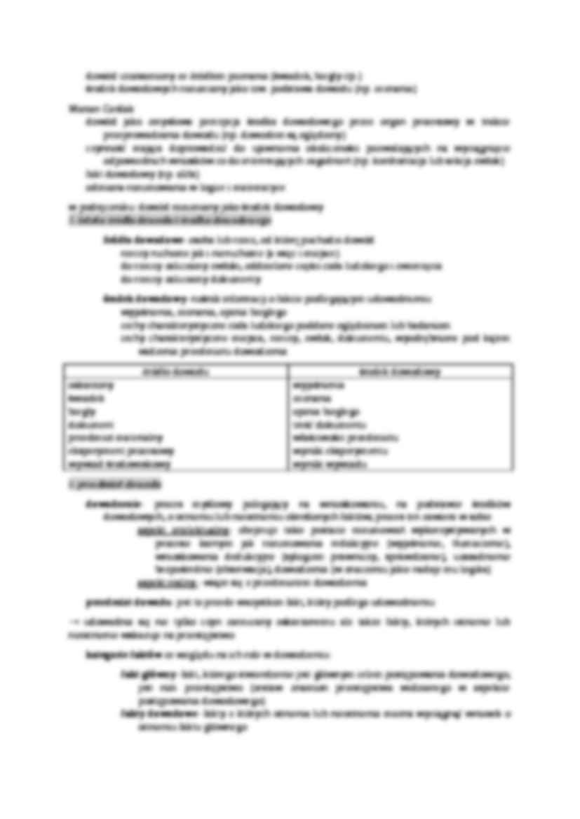 System gwarancji prawdziwych ustaleń faktycznych- opracowanie - strona 2