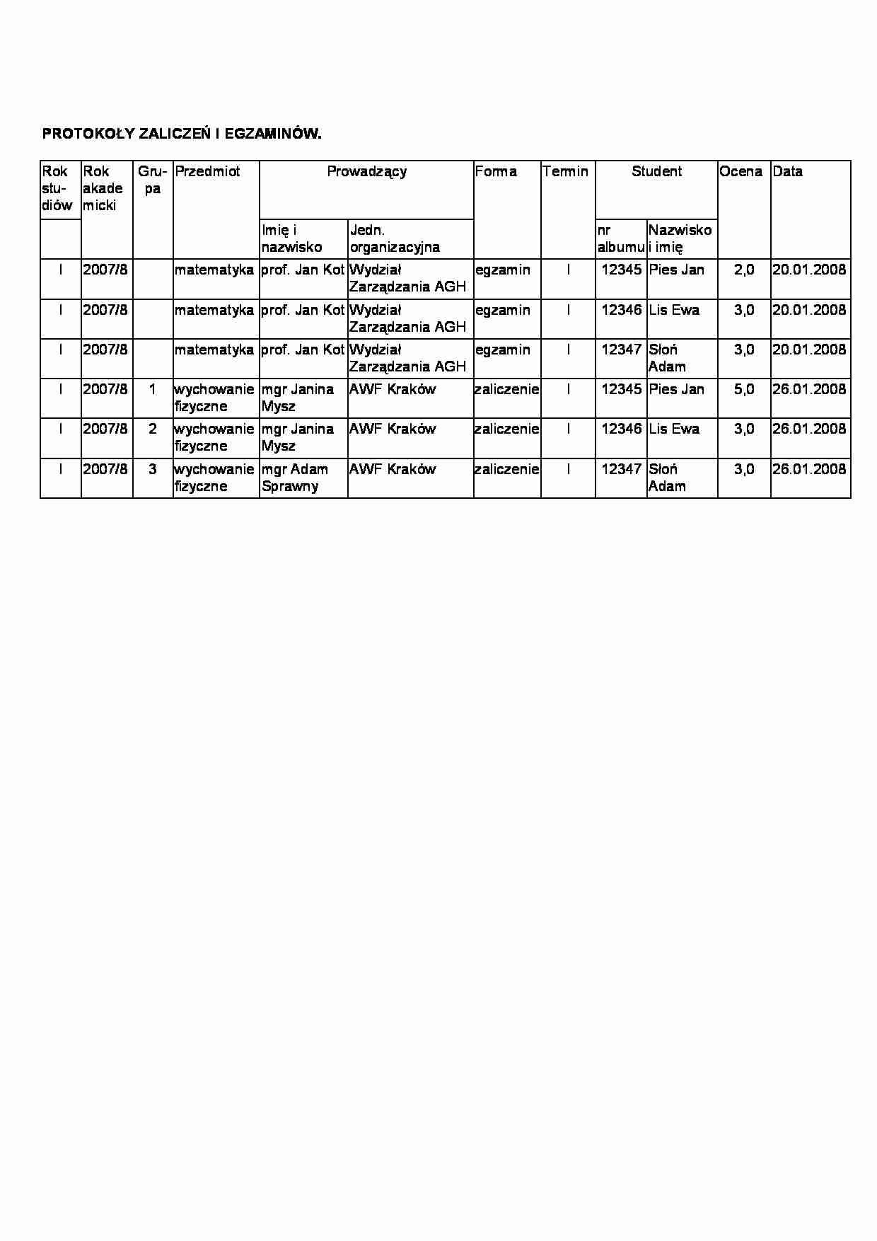 Bazy danych, erd - strona 1