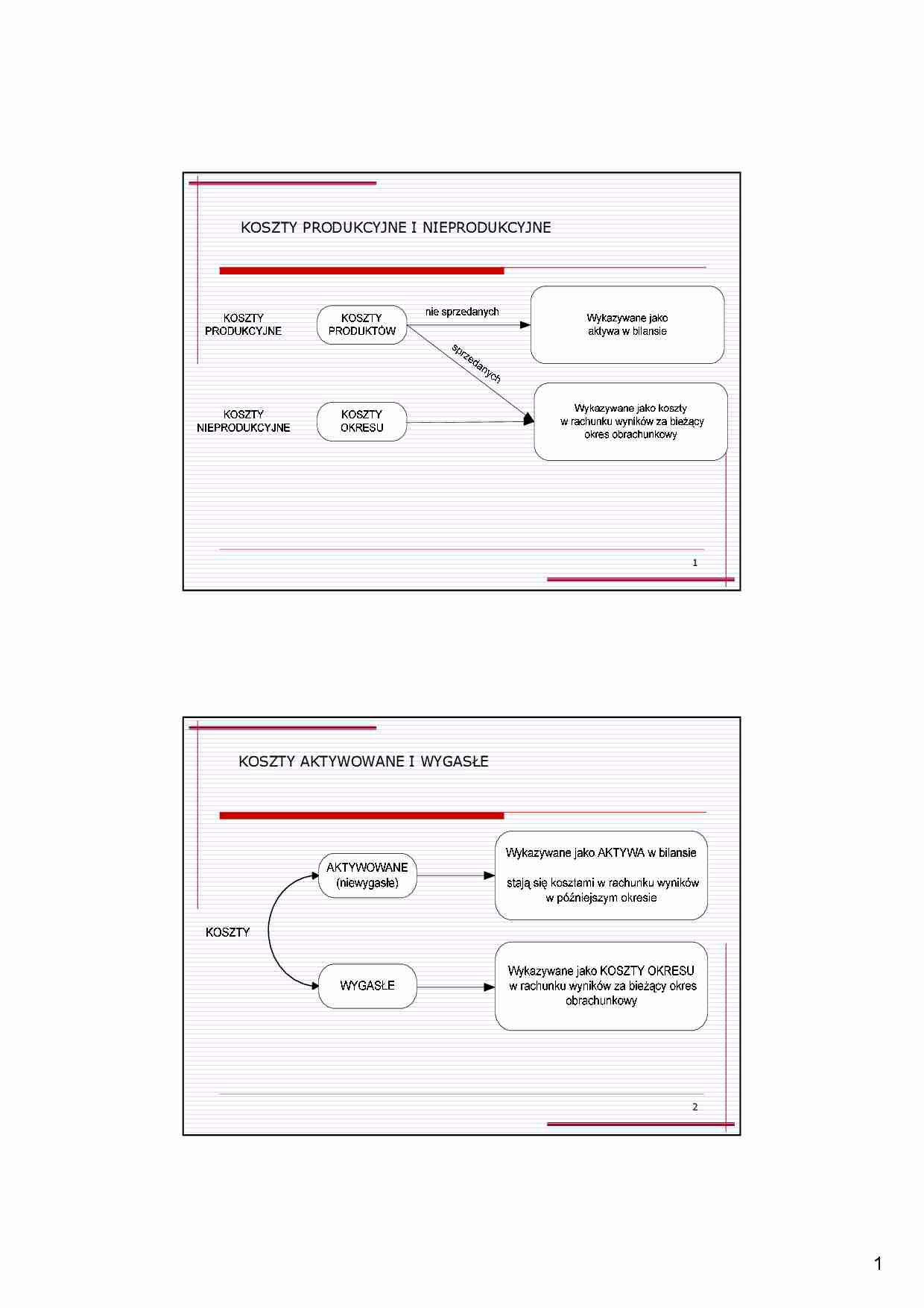 Rachunek kosztów dla inżynierów wykłady 2 - strona 1