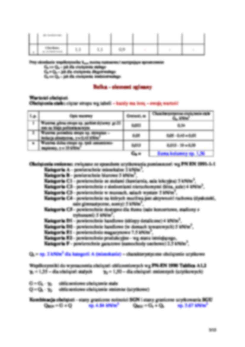 Drewno - warunki normalne - belka - wykład - strona 3