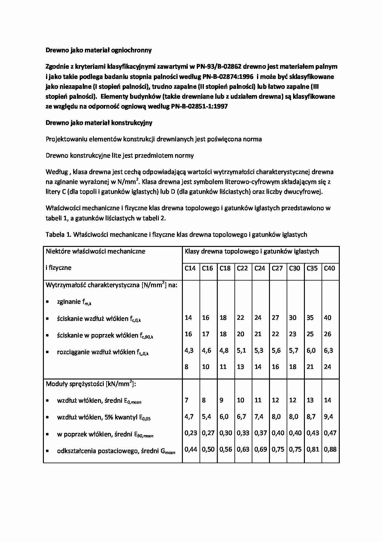 Drewno jako materiał ogniochronny i konstrukcyjny - wykład - strona 1