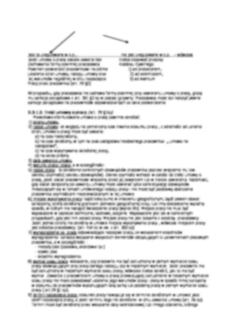 Rodzaje stosunków pracy - omówienie - strona 2