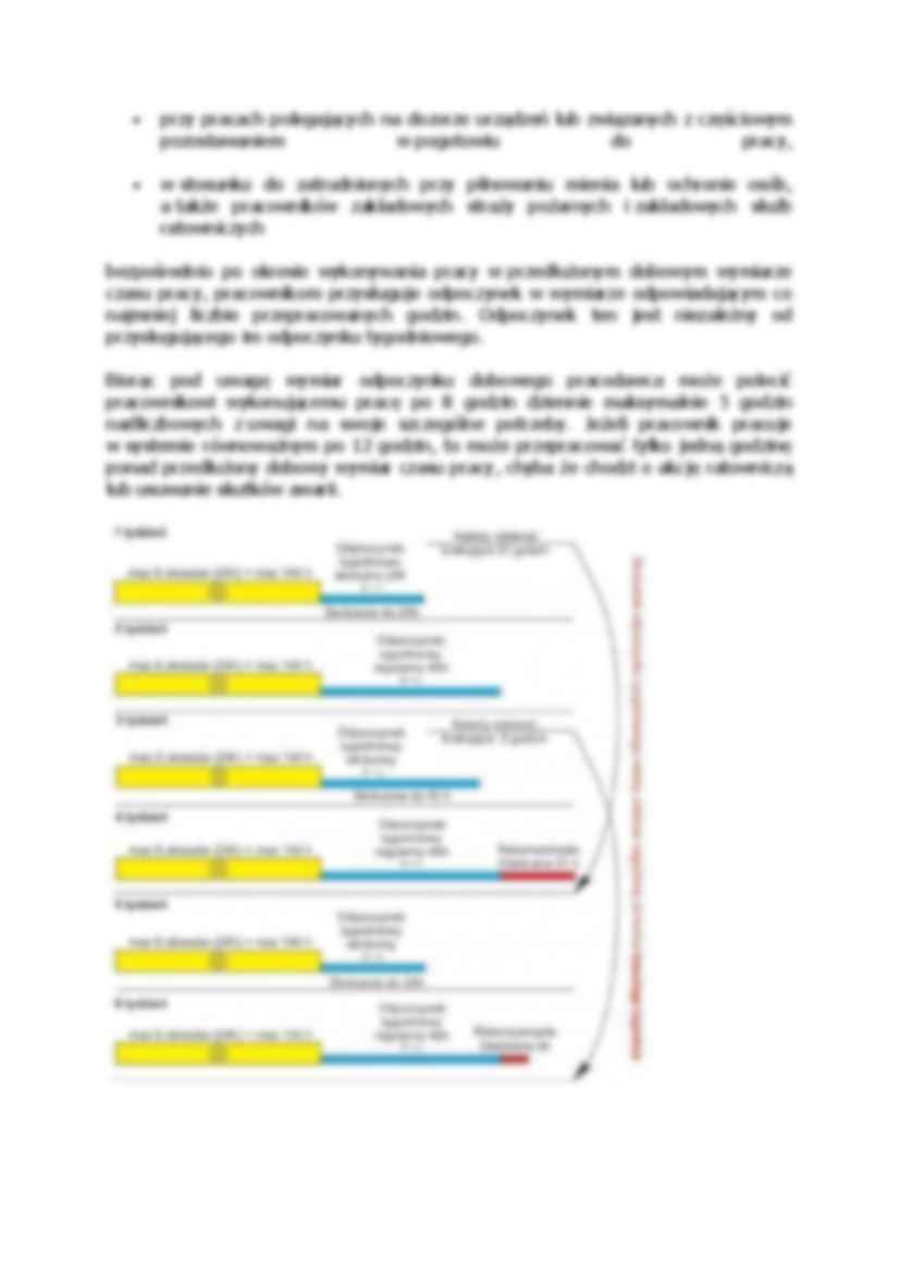 Odpoczynek dobowy i tygodniowy pracownika-opracowanie - strona 2