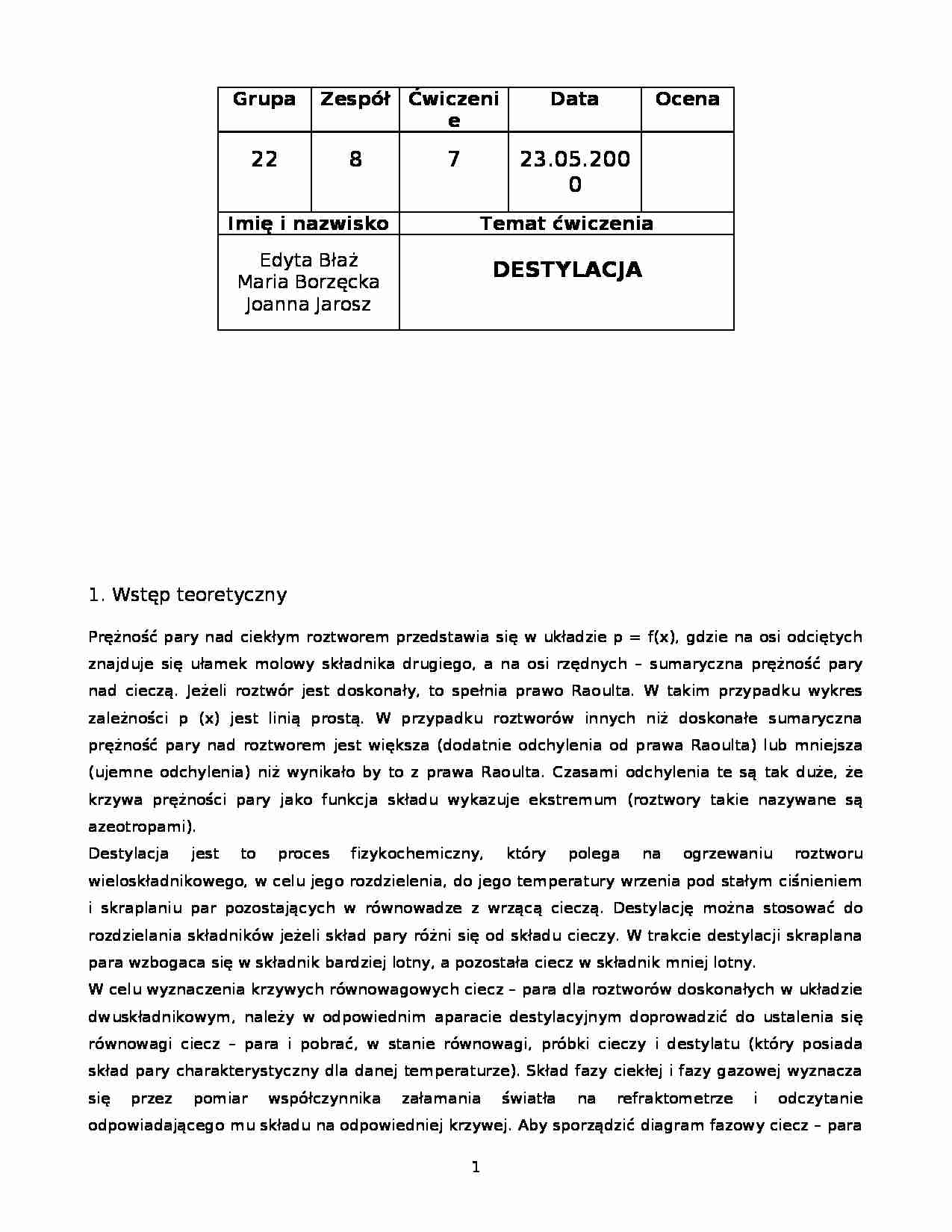 Destylacja - Prężność pary - omówienie - strona 1