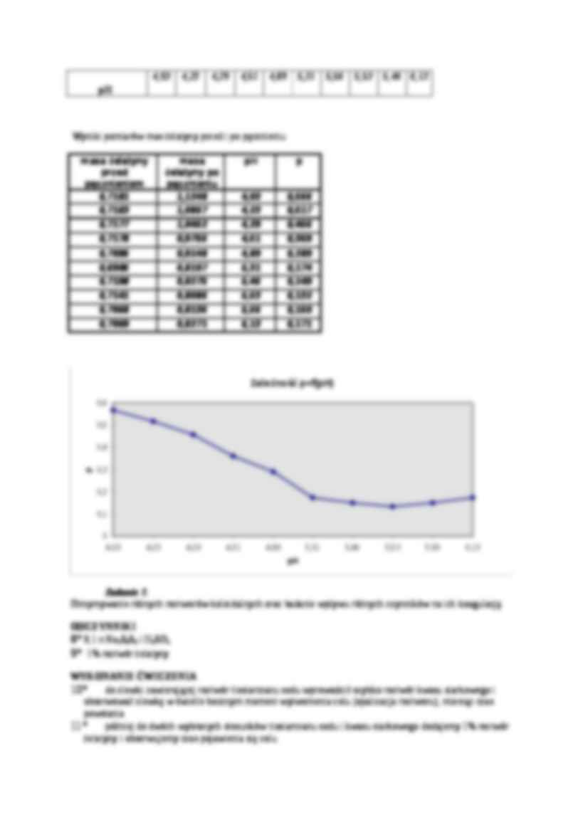 Otrzymywanie i własności roztworów koloidalnych - ćwiczenia - Odczynnik chemiczny - strona 2