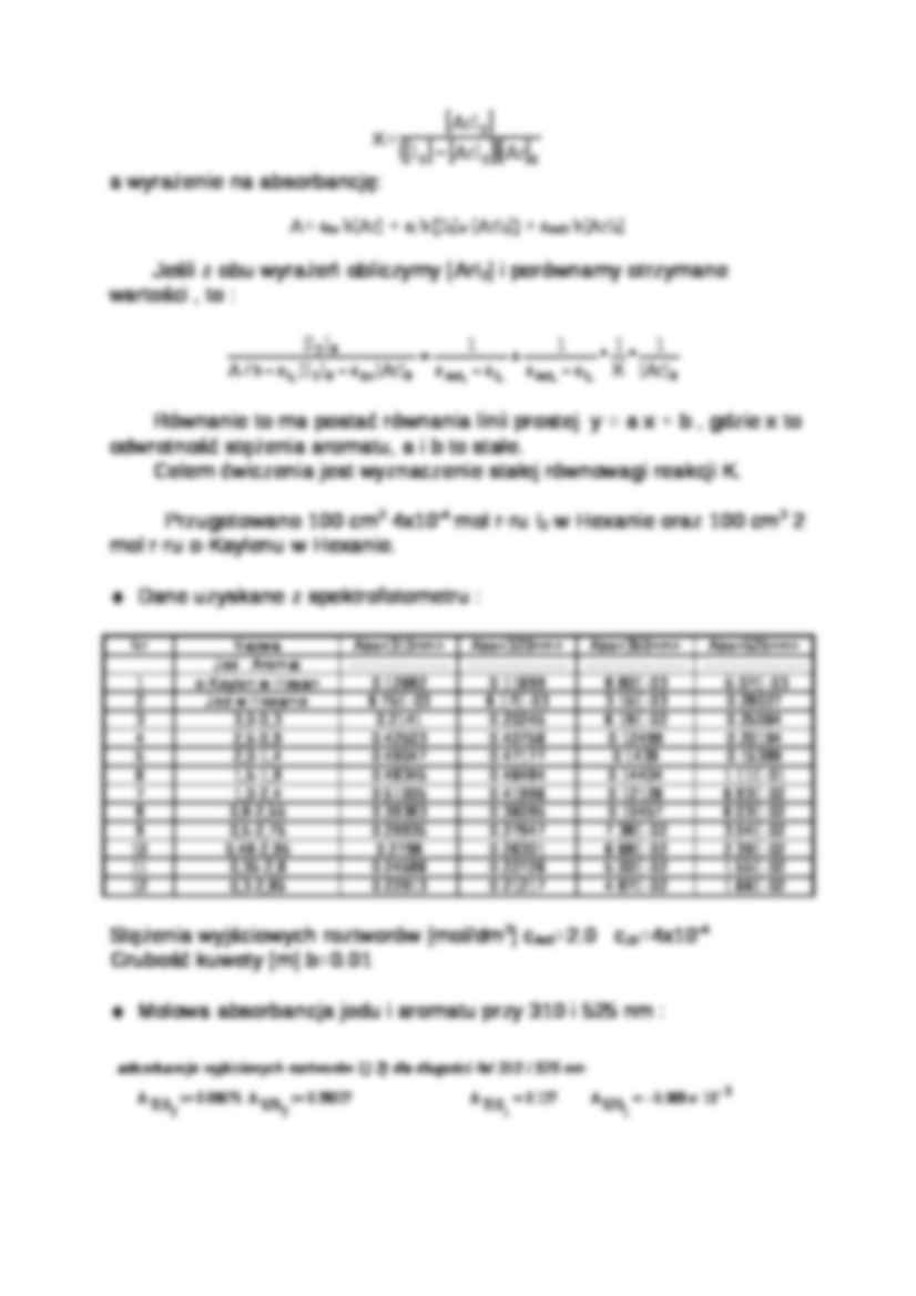 Wyznaczanie stałej  równowagi reakcji  tworzenia kompleksów  jodu z aromatami . - strona 2