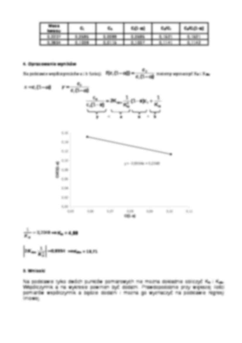 Współczynnik podziału Nernsta - ćwiczenia - strona 3