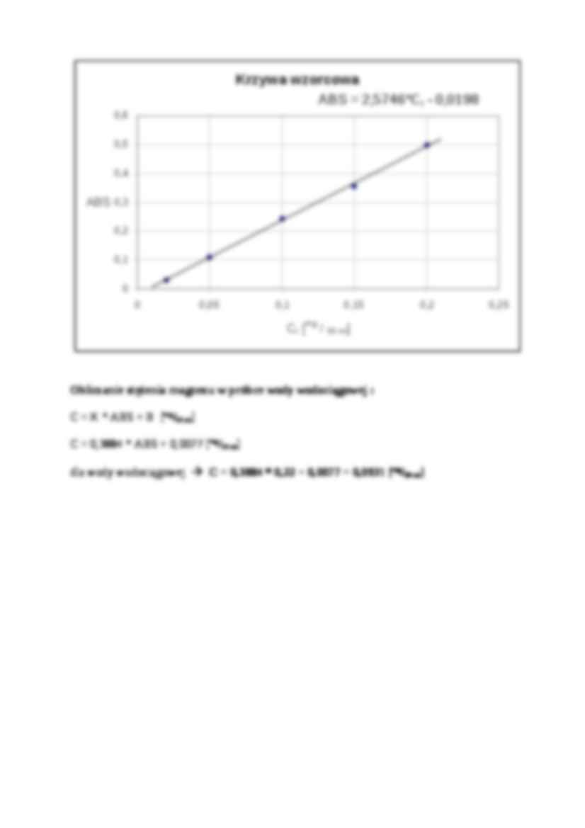 Spektrofotometria absorpcyjna - ćiczenia - strona 2