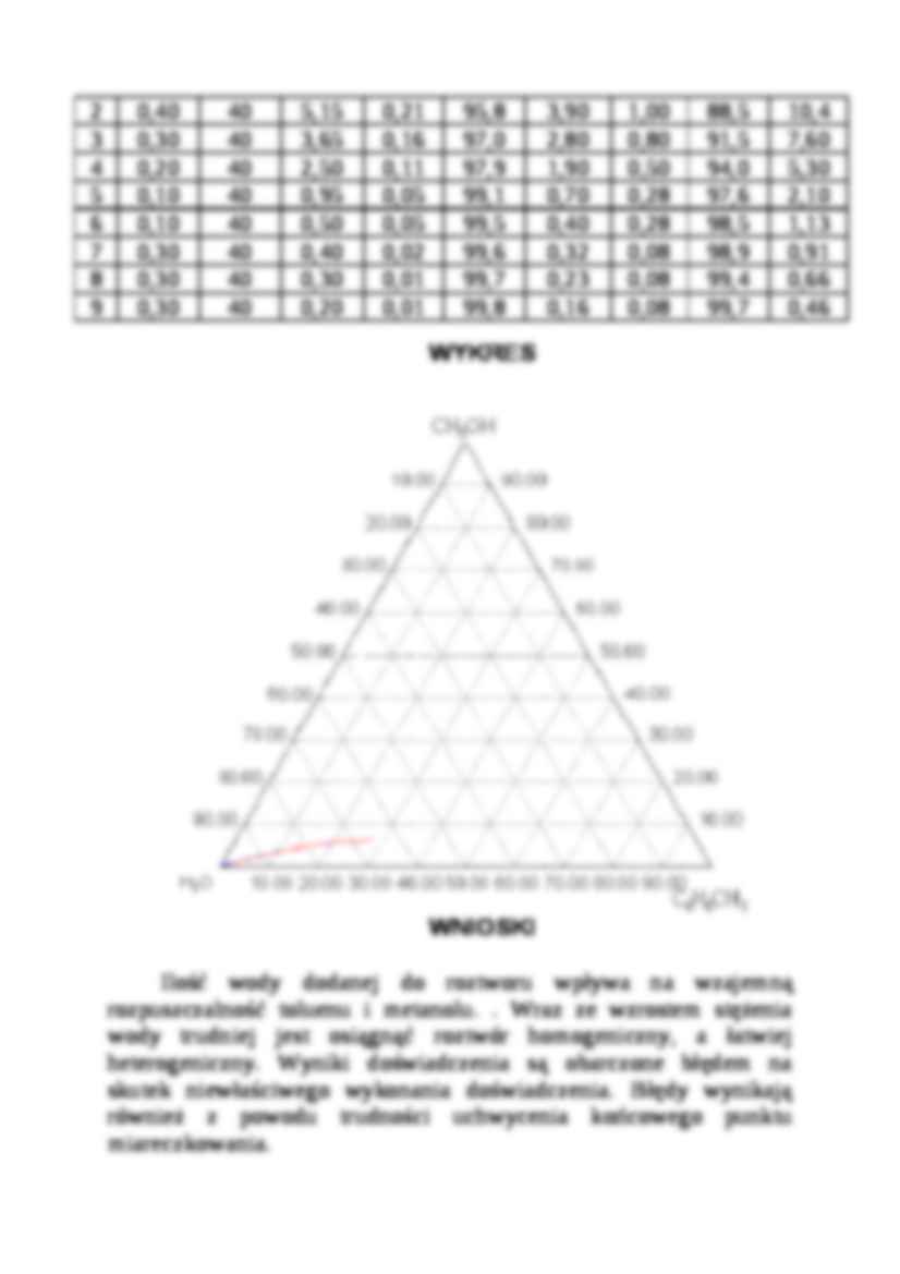 Trójkąt stężeń Gibbsa - ćwiczenia - strona 2