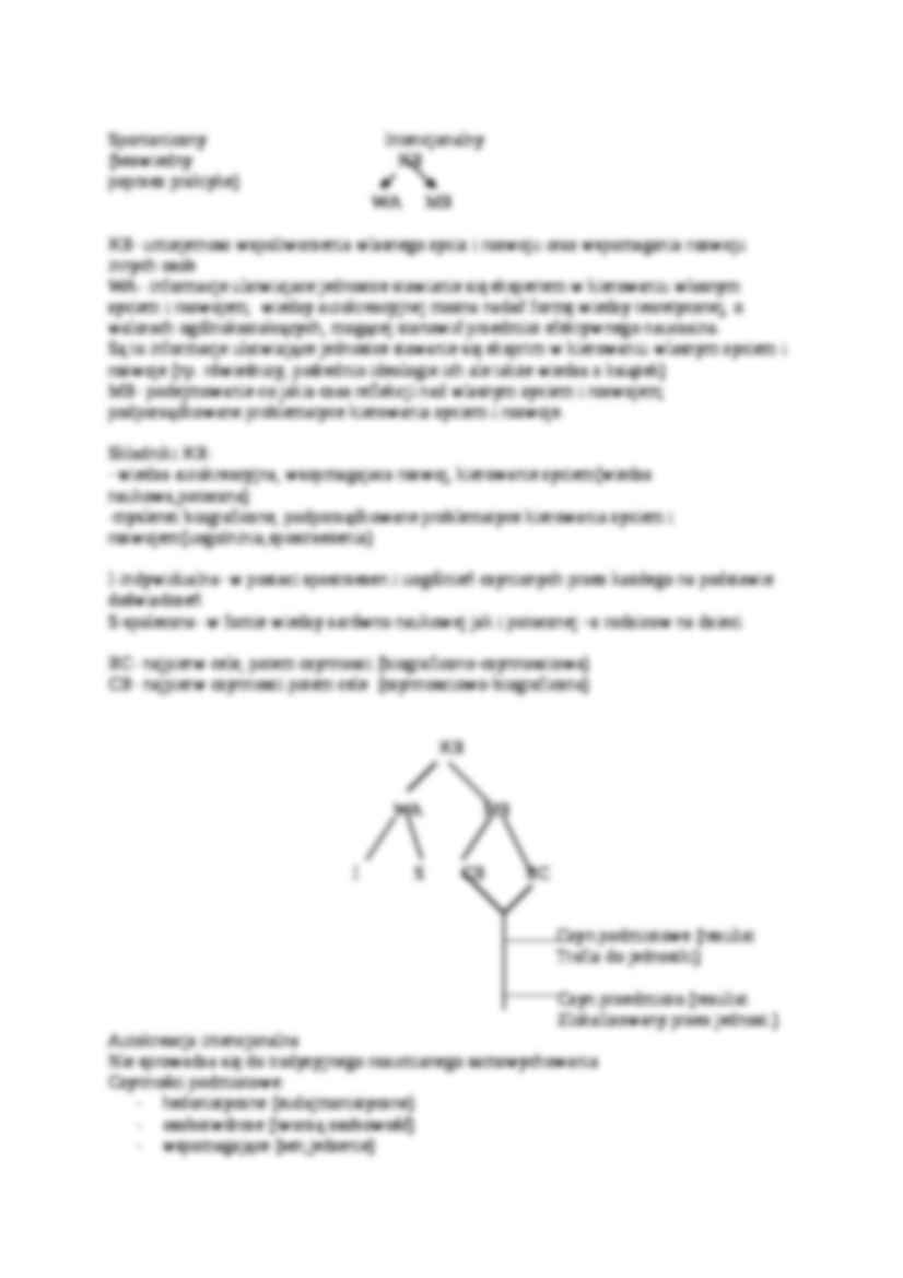  Koncepcja kompetencji biograficznej - ćwiczenie - strona 2