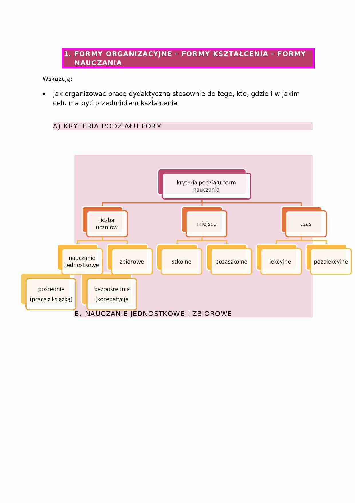 formy organizacyjne - omówienie - strona 1