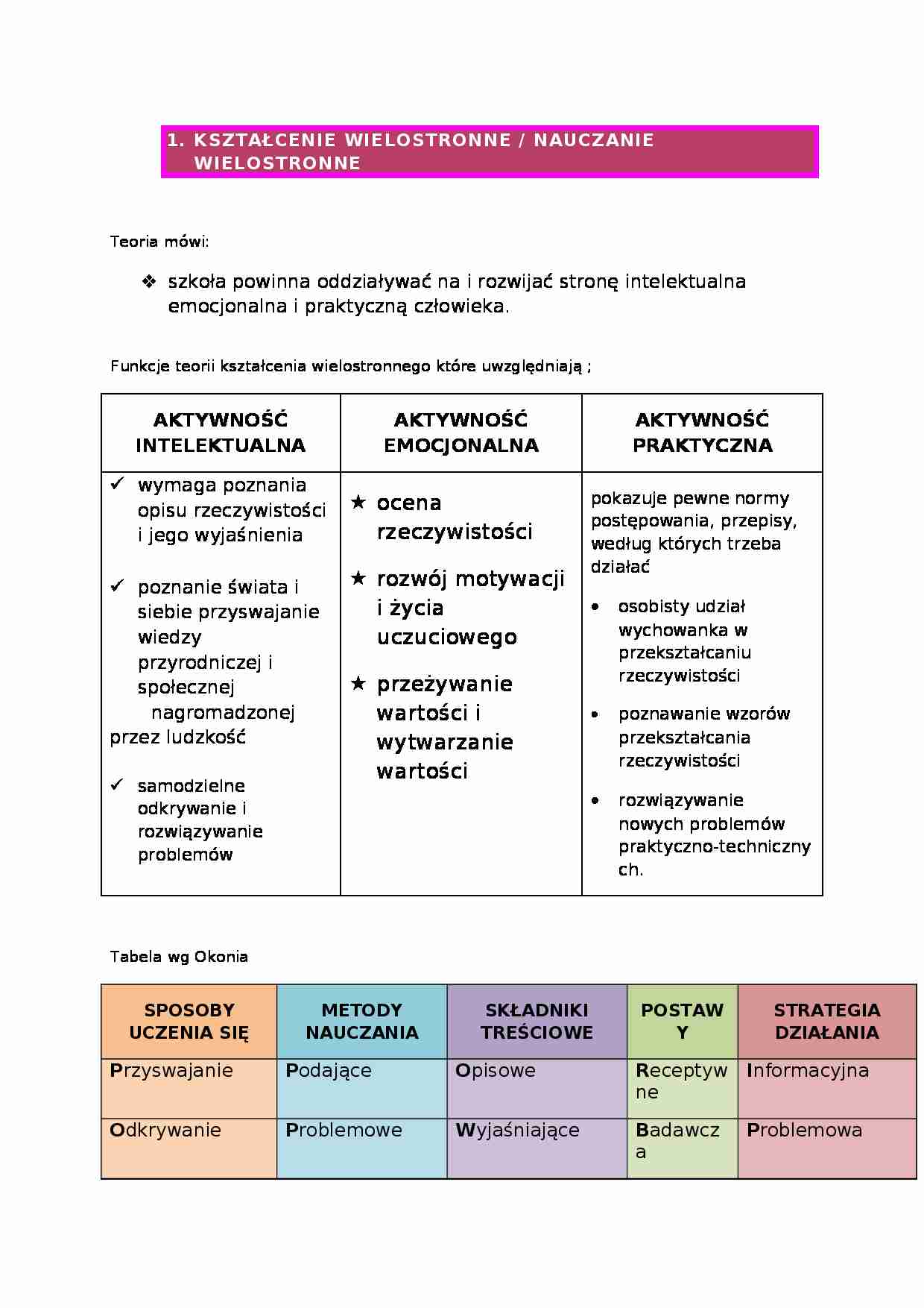 Kształcenie wielostronne - omówienie - strona 1