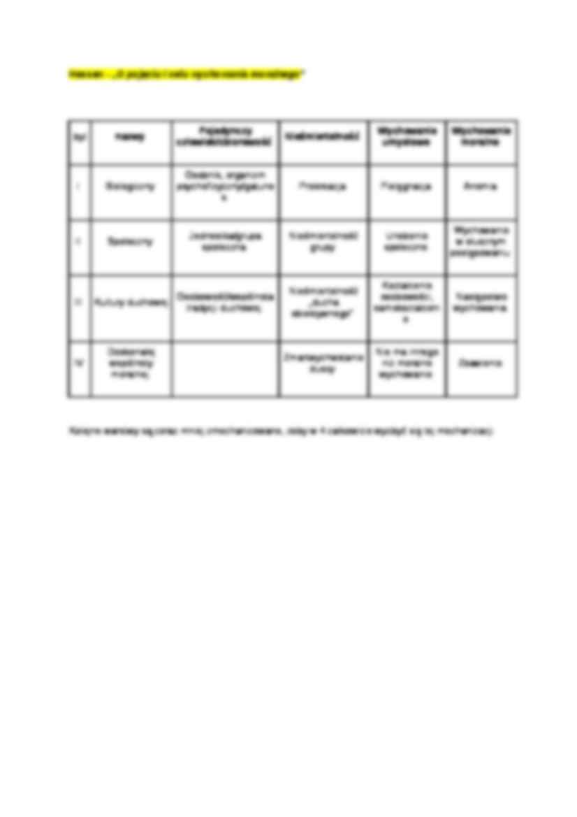 Hessen - „Karność, wolność, osobowość, cel wychowania moralnego”  - omówienie - strona 2