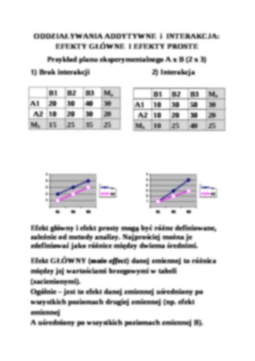 Plany wieloczynnikowe - omówienie - strona 3