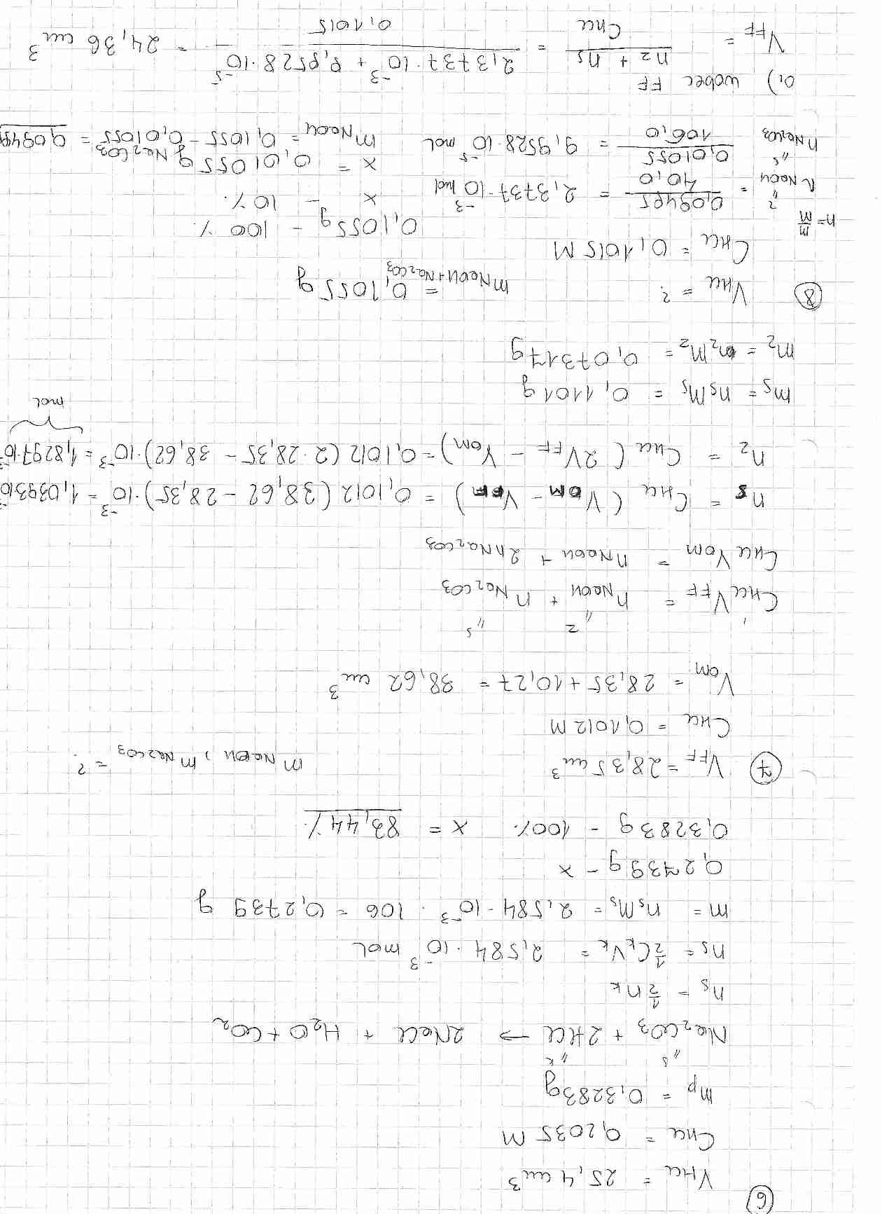 alkacymetria - zadania - strona 1
