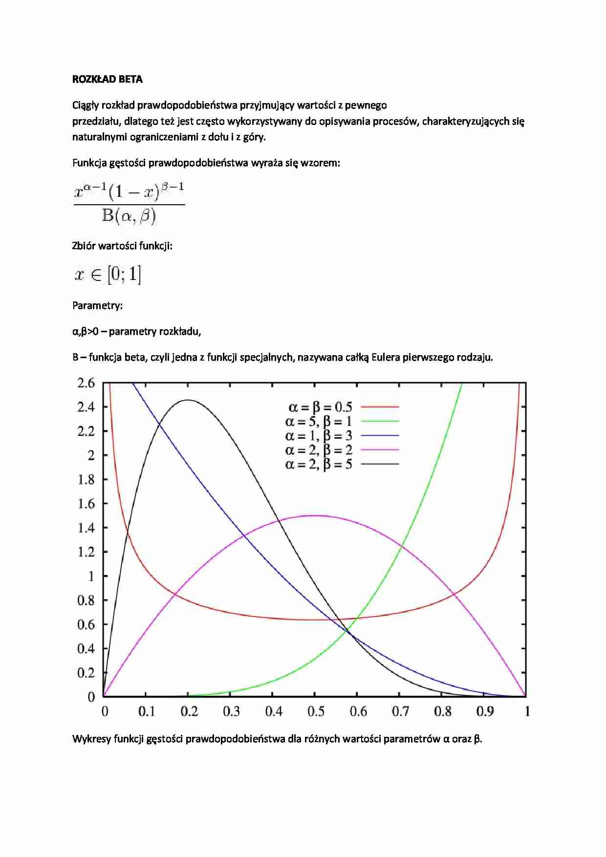 Rozkład beta - omówienie - strona 1