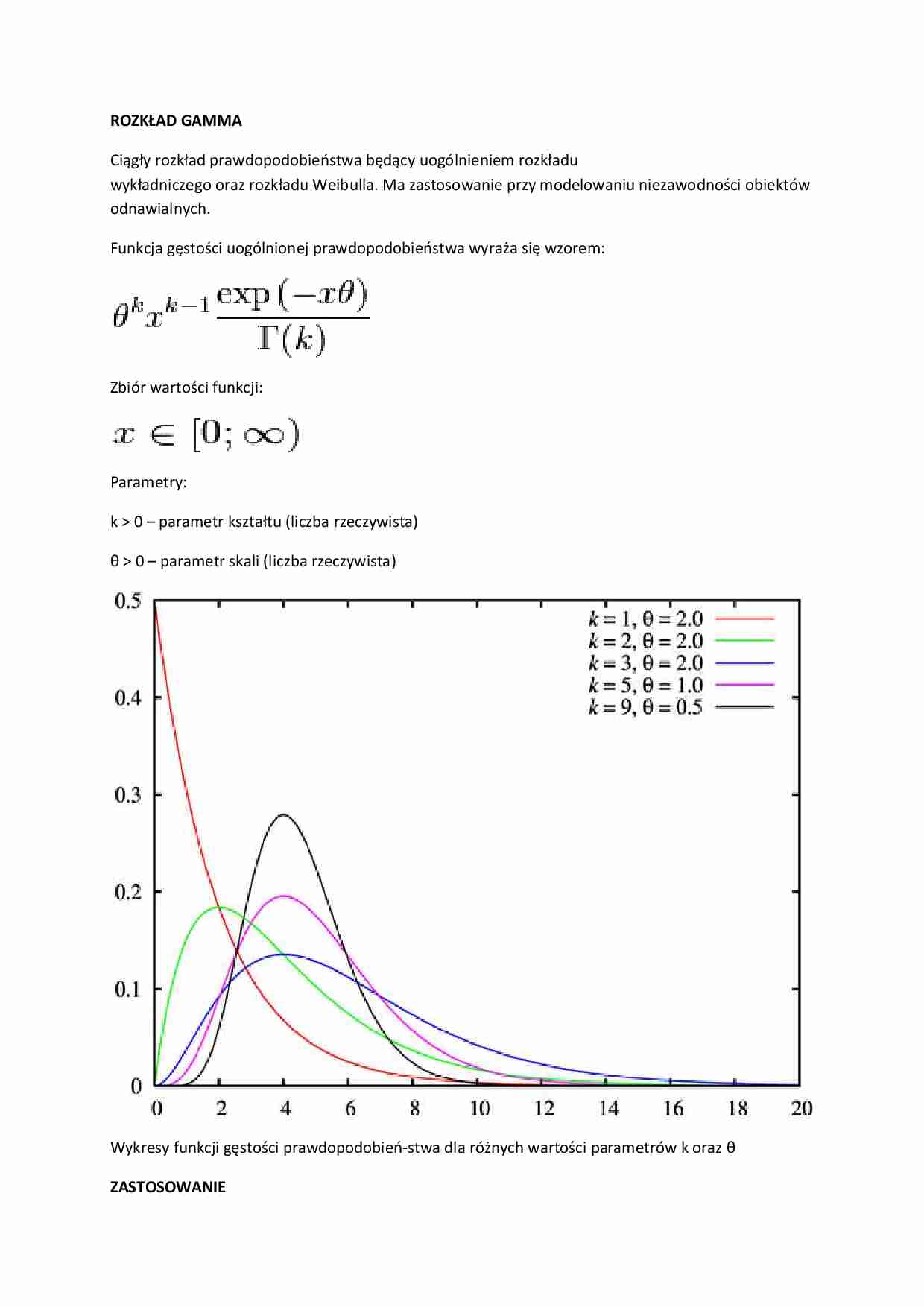 Rozkład gamma - omówienie - strona 1