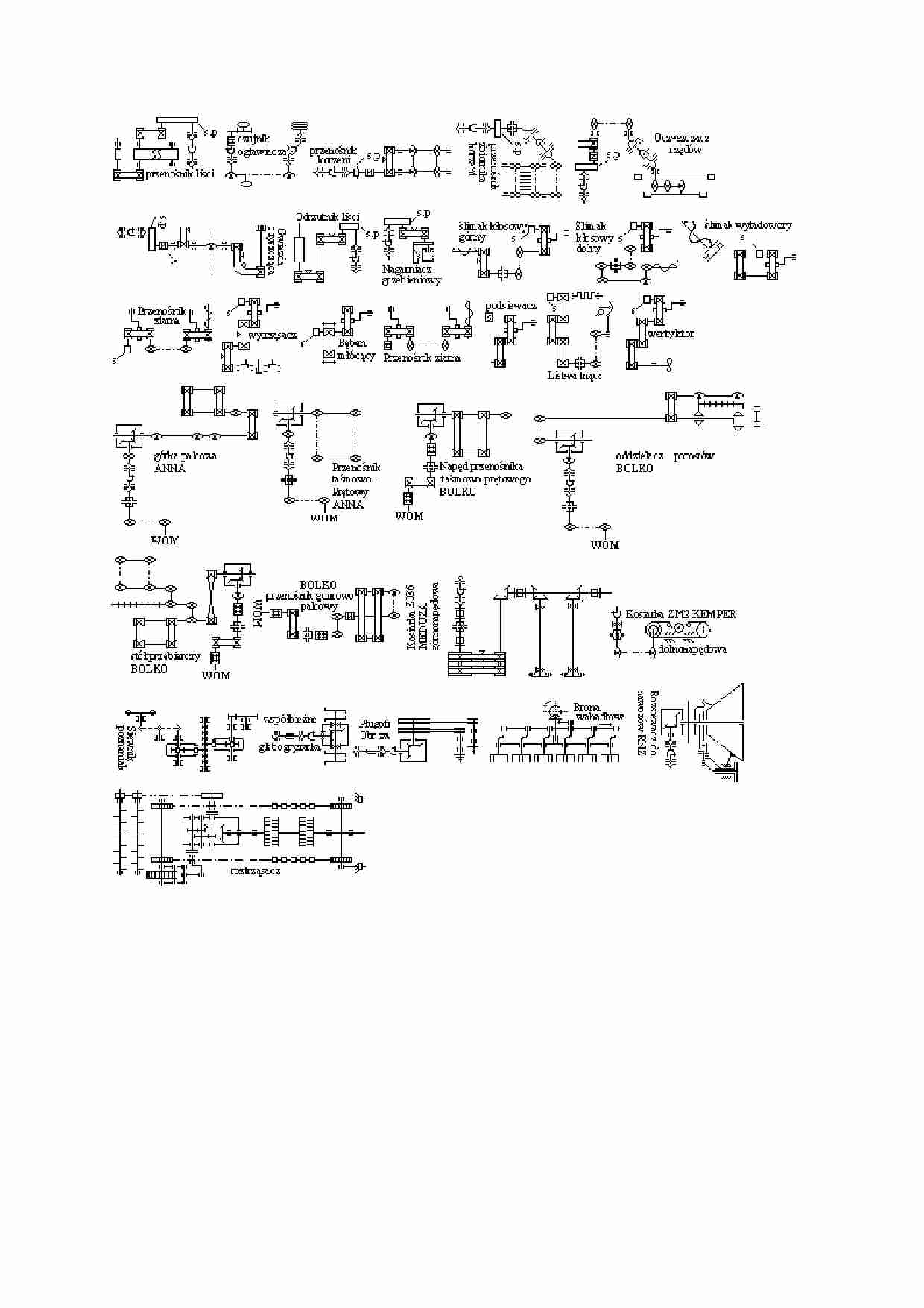 maszyny rolnicze - strona 1