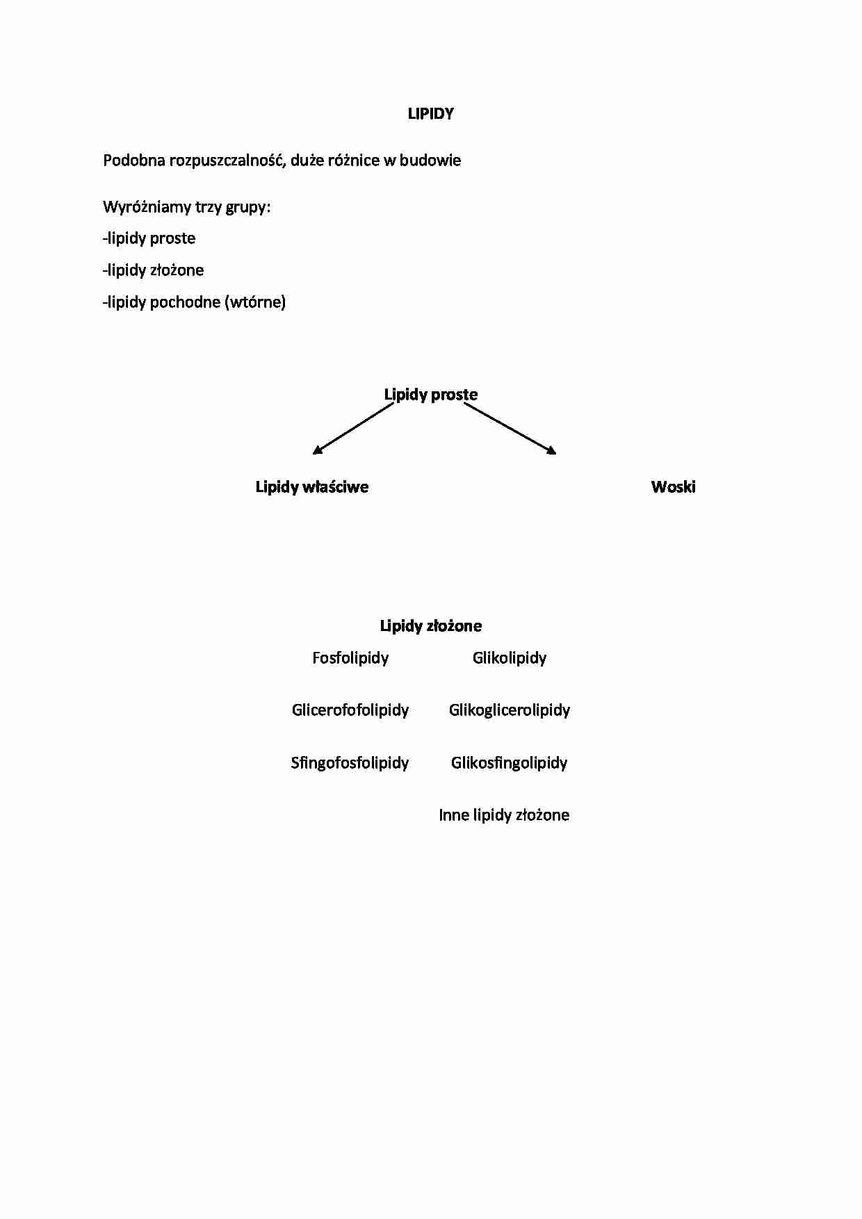 Lipidy - omówienie - strona 1