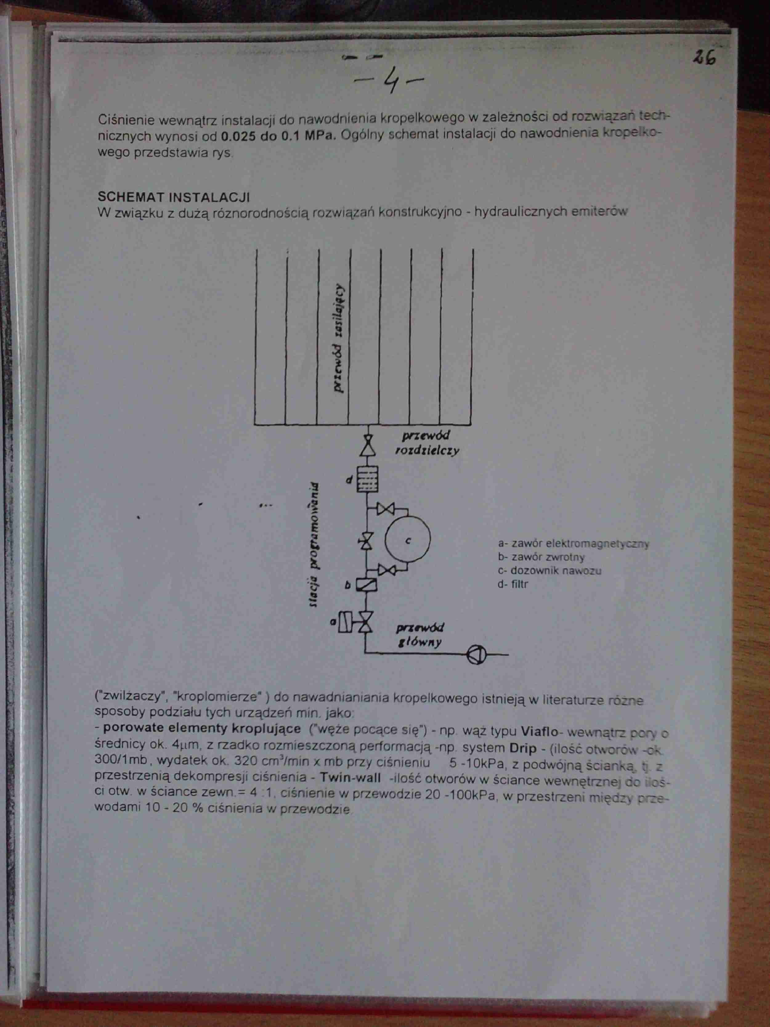 nawadnianie - strona 1