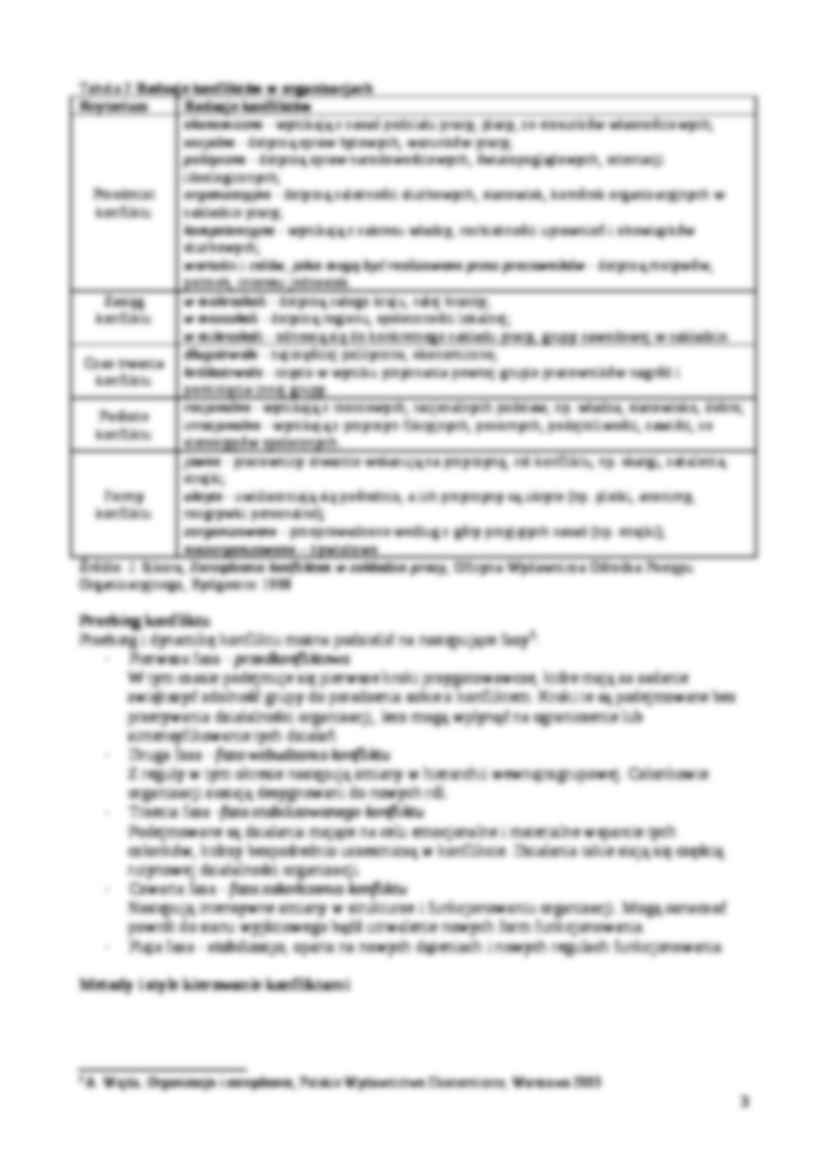 Konflikty w organizacji - omówienie - strona 3