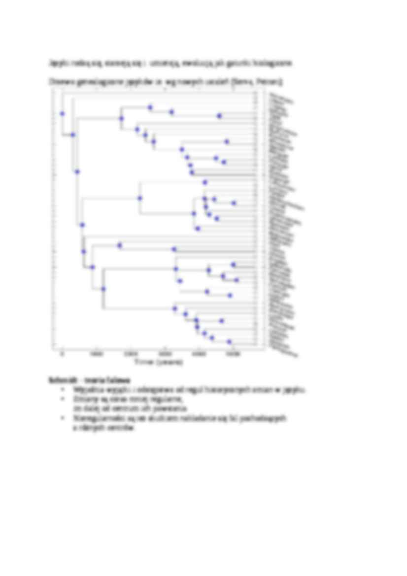 Mlodogramatyzm - wykład - strona 2