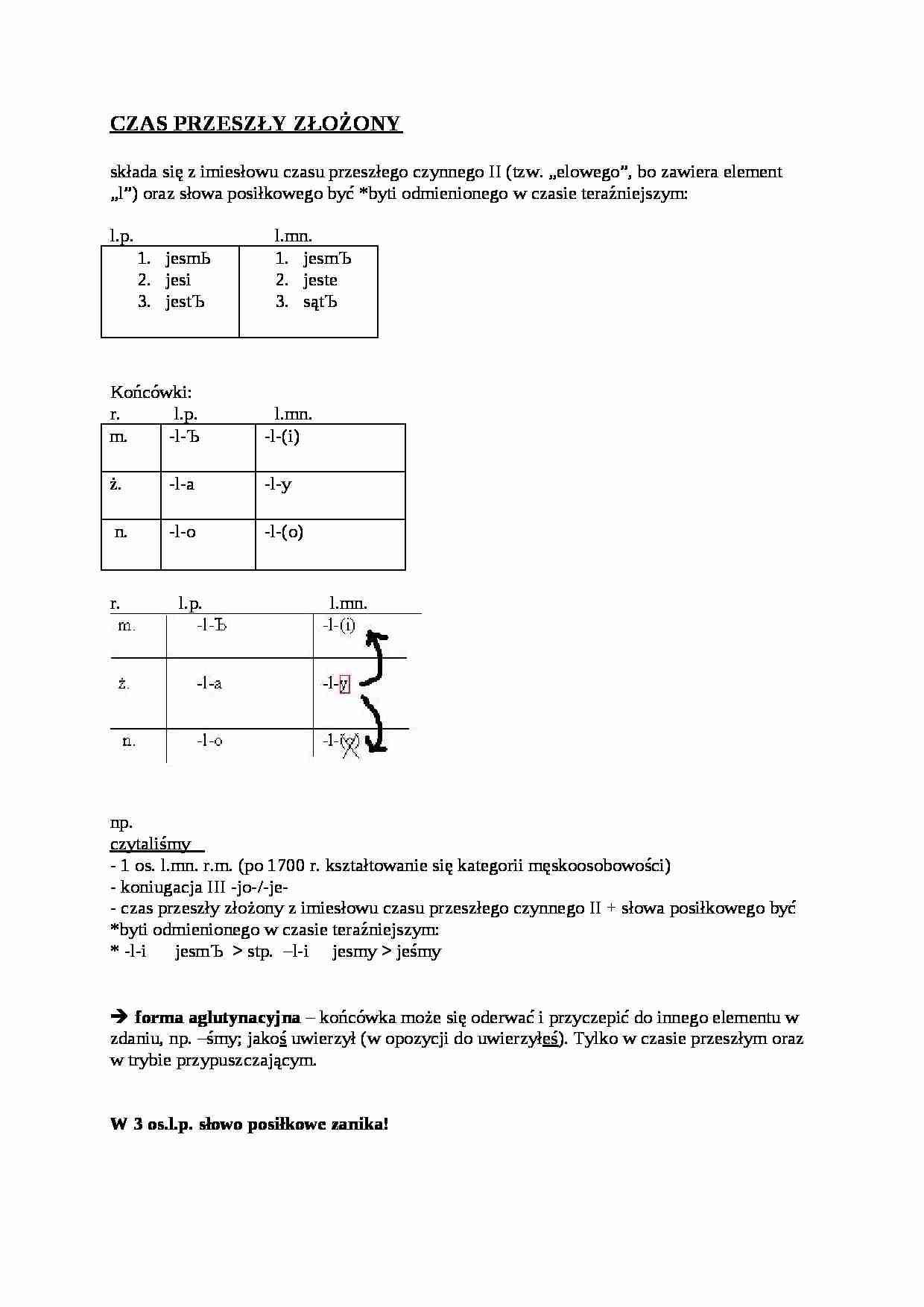 Czas przeszły złożony - wykład - strona 1