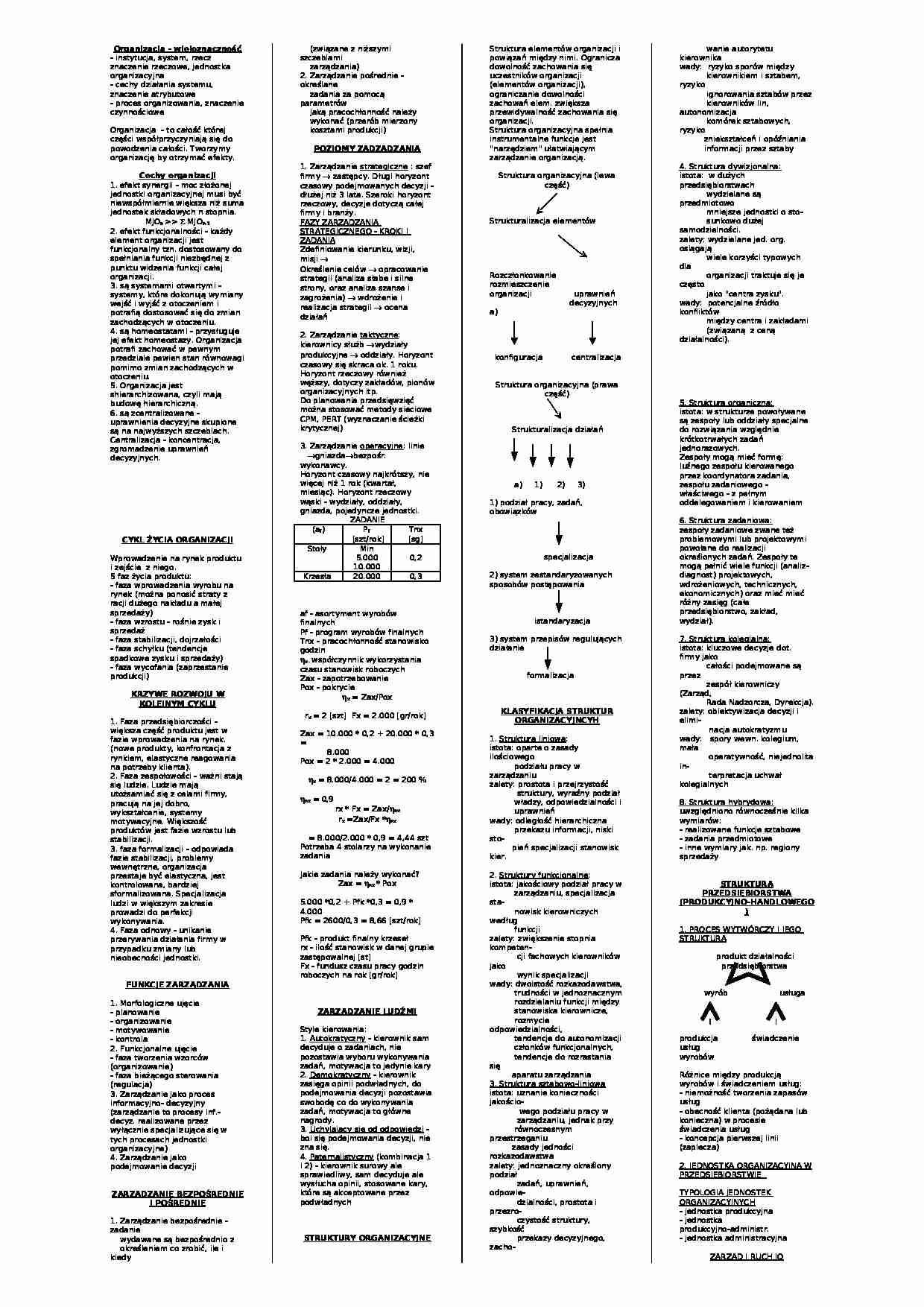 organizacja i zarzadzanie sciaga 2 - strona 1
