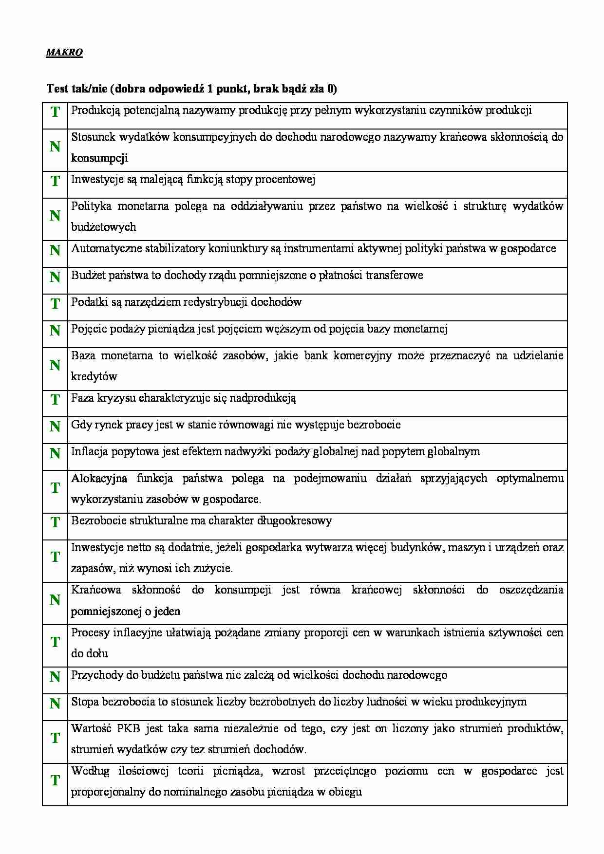 Ekonomia Makro - Test - strona 1