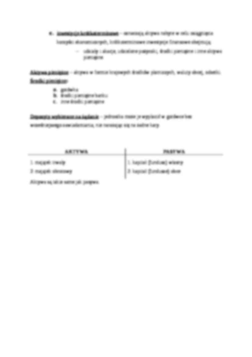 Majątek obrotowy - wykład - strona 2