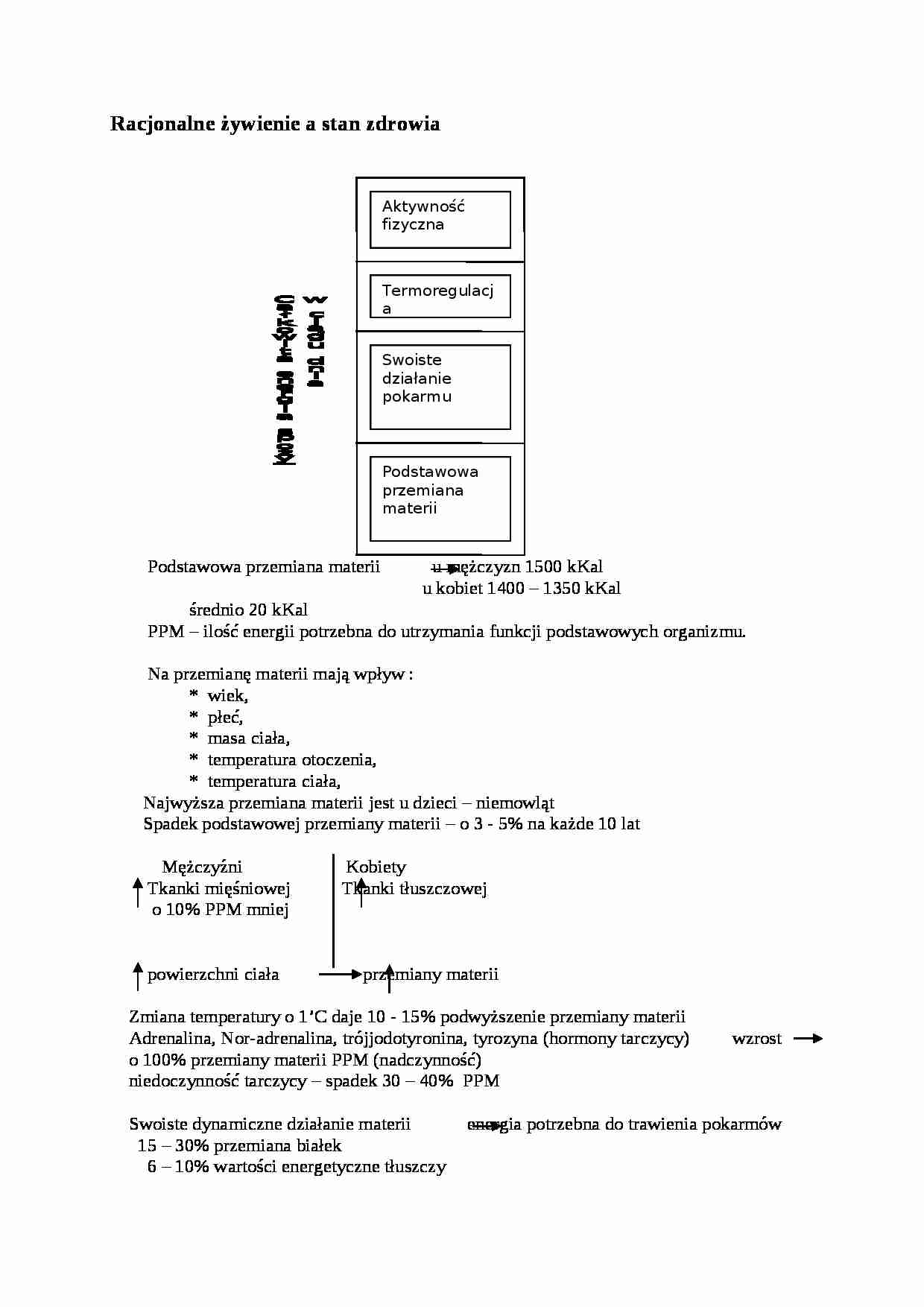 Wykład - Racjonalne żywienie a stan zdrowia - strona 1
