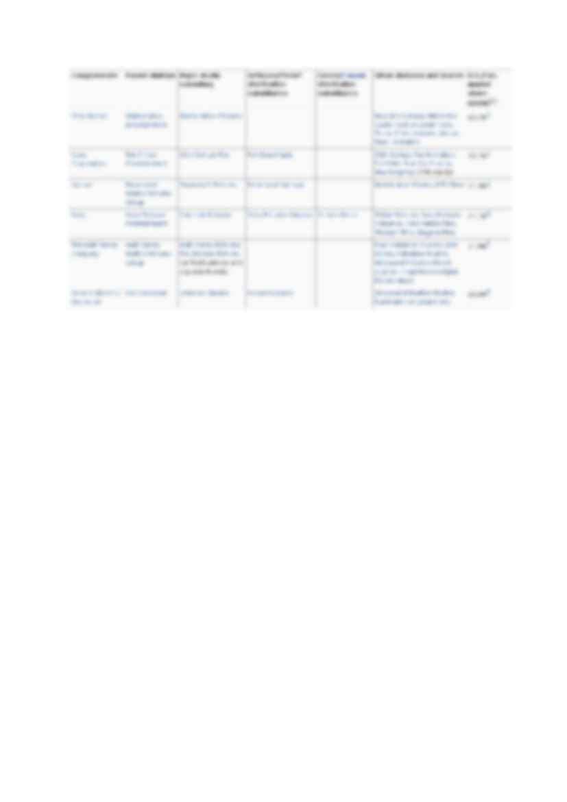 Historia wytwórni filmowych - wykład - strona 3