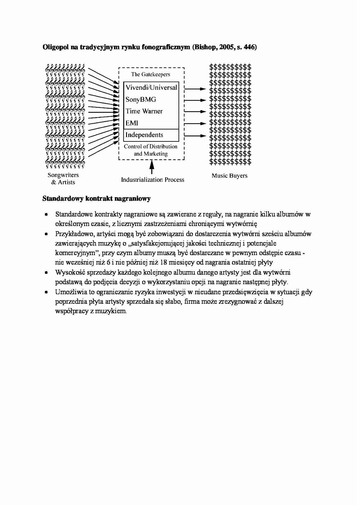 Oligopol na tradycyjnym rynku fonograficznym - wykład - strona 1