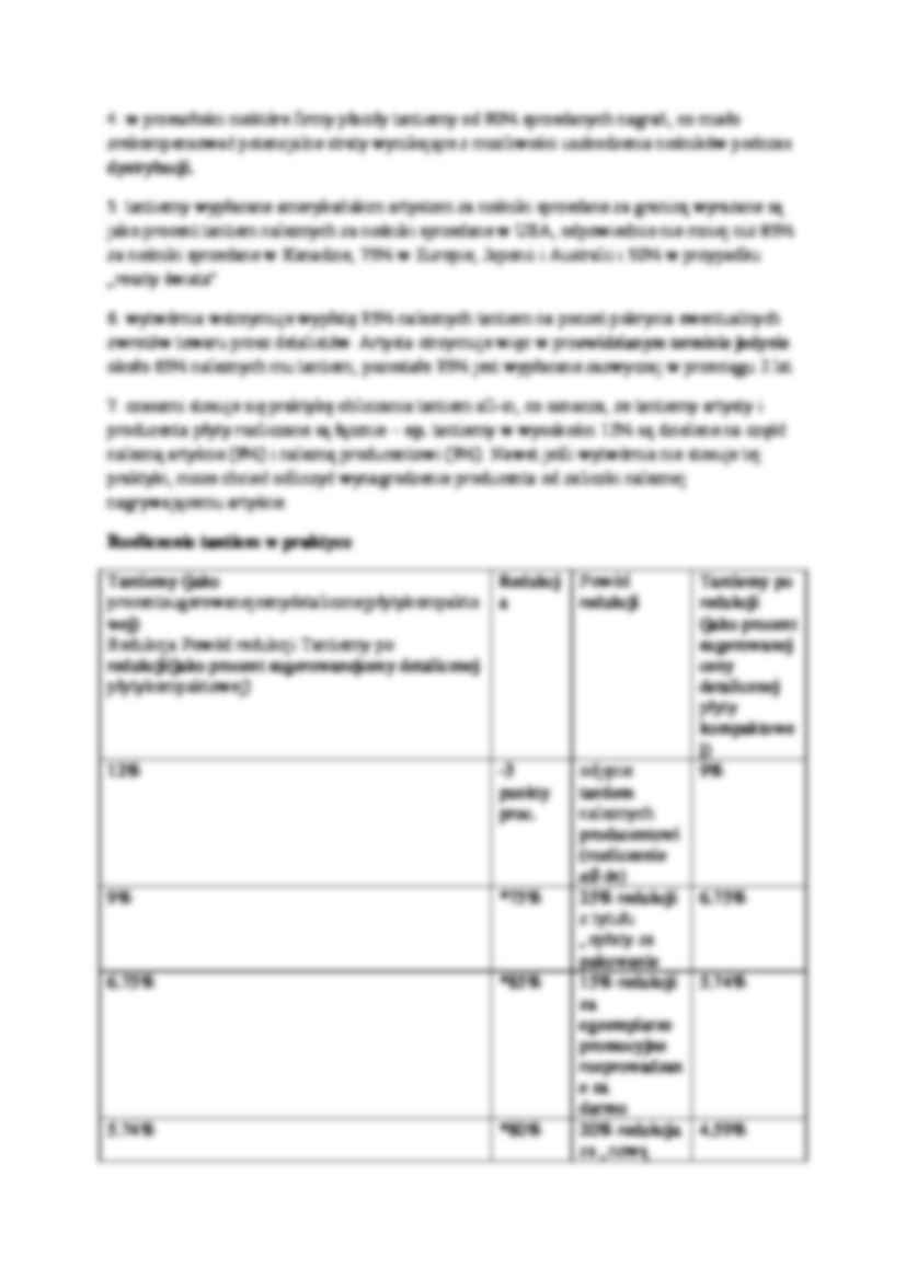 Standardowy kontrakt nagraniowy, tentiem, zaliczka - wykład - strona 2