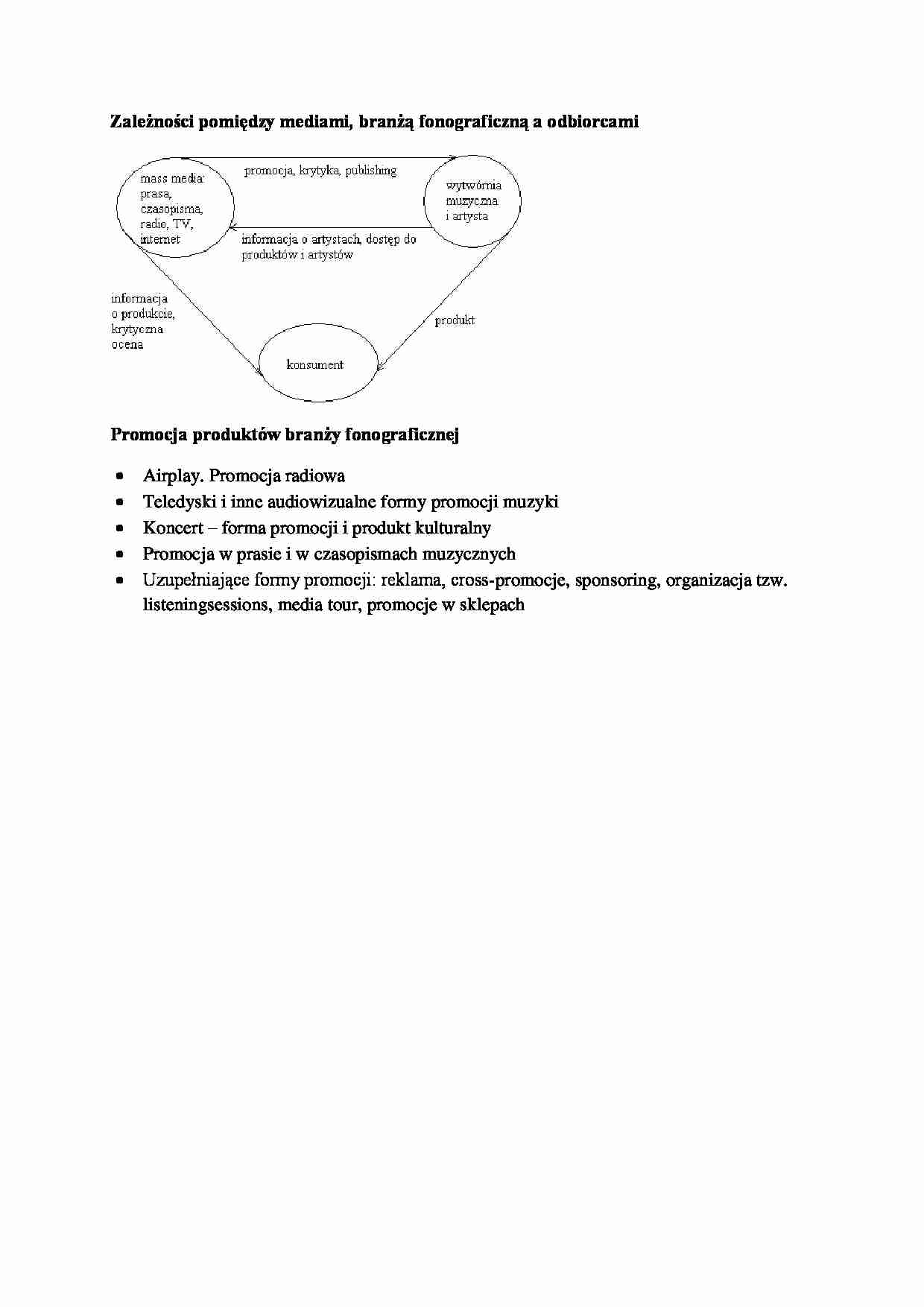 Zależności pomiędzy mediami - wykład - strona 1