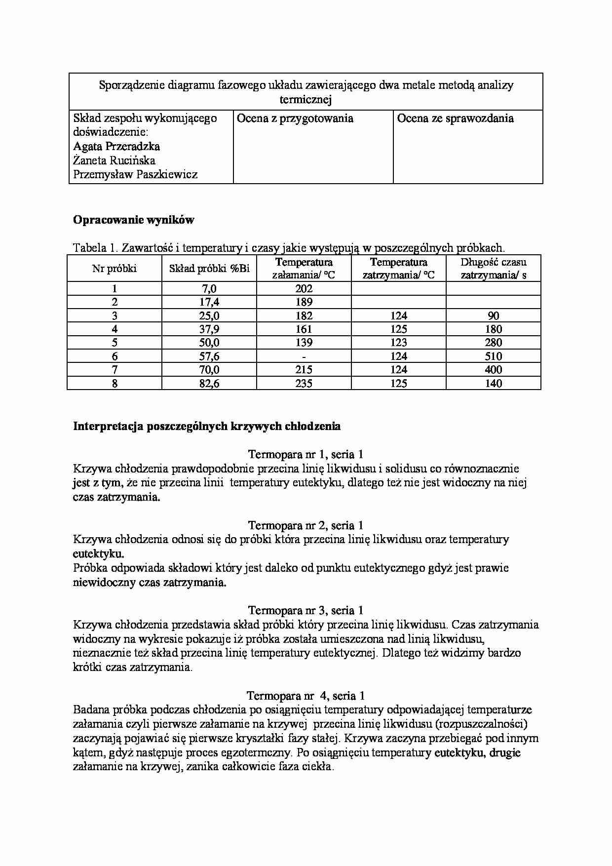 analiza termiczna - omówienie - strona 1