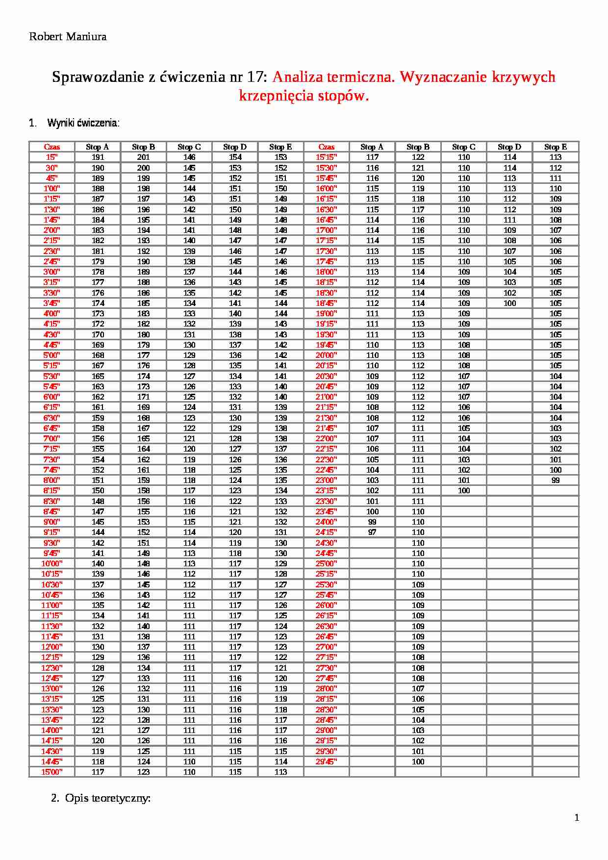 Analiza termiczna - omówienie sprawozdania - strona 1
