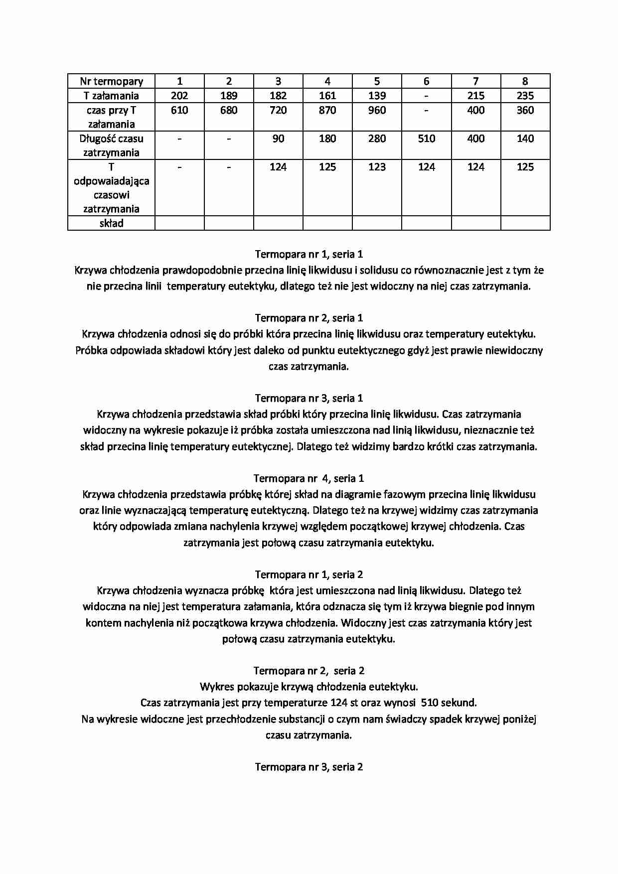analiza termiczna - omówienie - termopara - strona 1