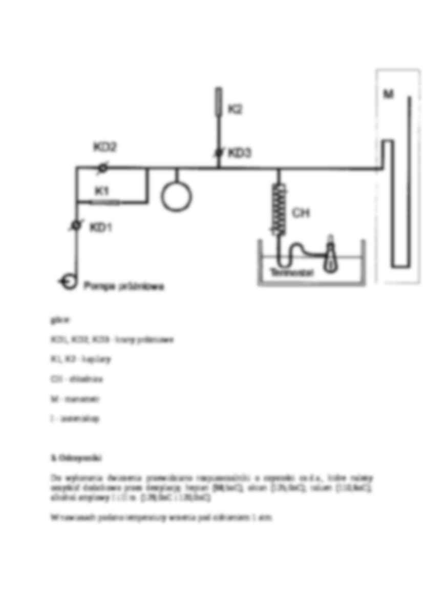   Prężność pary - omówienie - strona 2