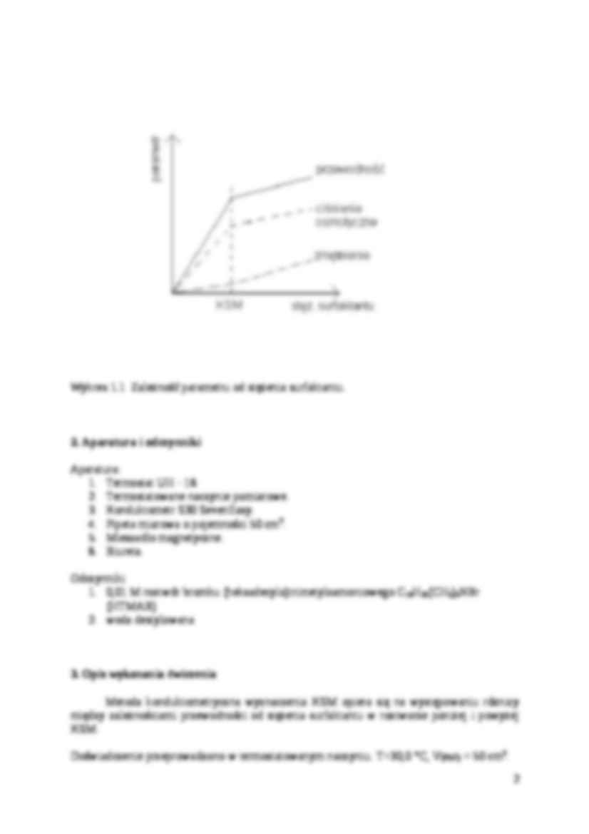 Wyznaczanie krytycznego stężenia micelizacji surfaktantu - omówienie - strona 2
