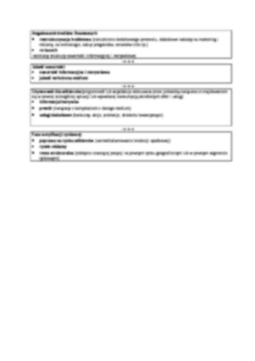 Teorie angażowania środków finansowych-opracowanie - strona 2