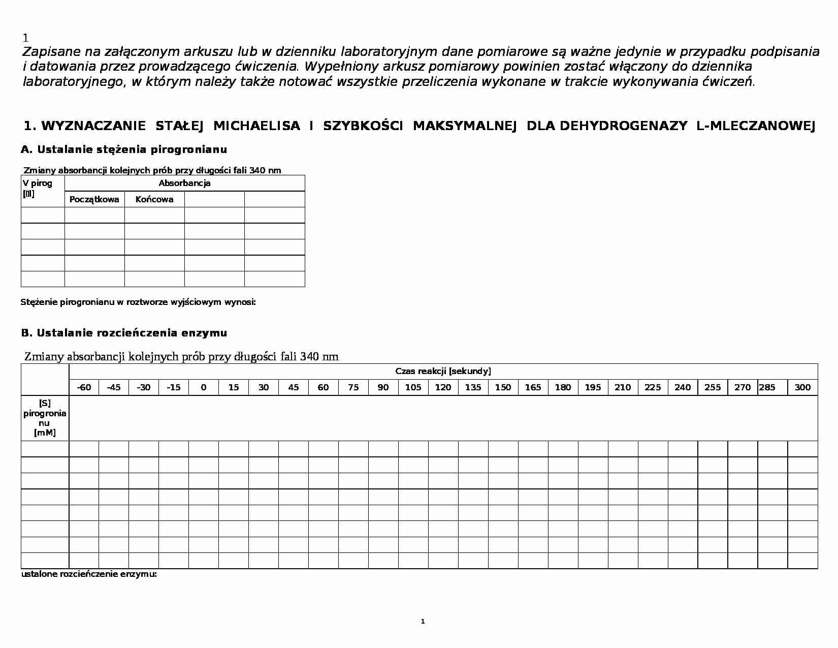 Stała michaelisa dane-opracowanie - strona 1