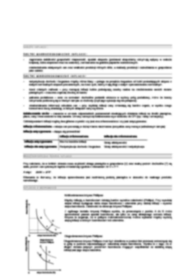 Inflacja-opracowanie - Wskaźniki cen - strona 2