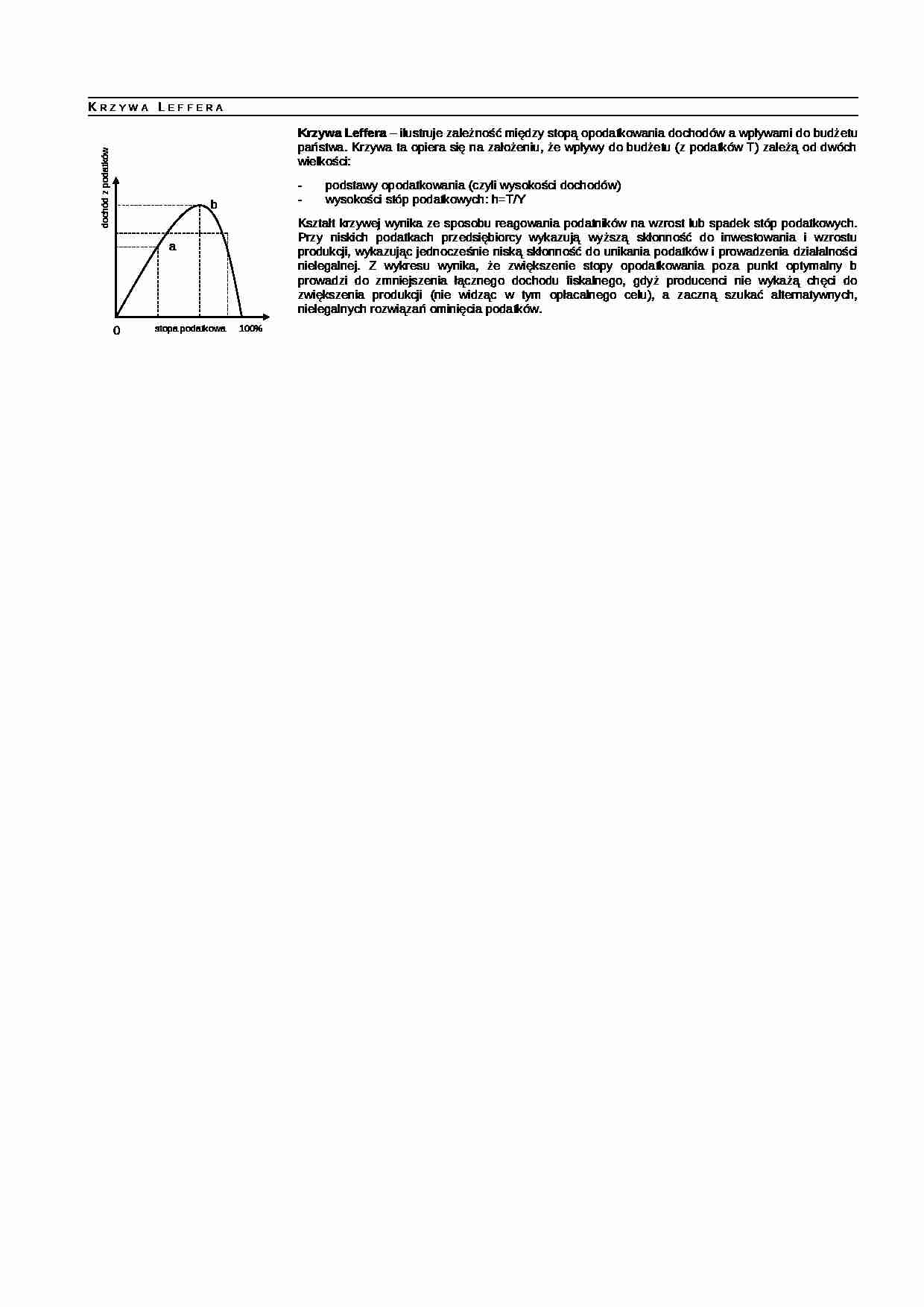 Krzywa Leffera-opracowanie - strona 1