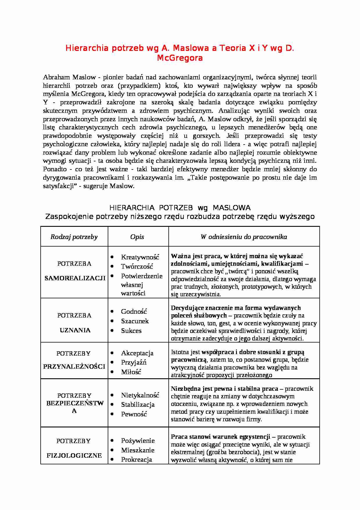 Hierarchia potrzeb wg Maslowa-opracowanie - strona 1