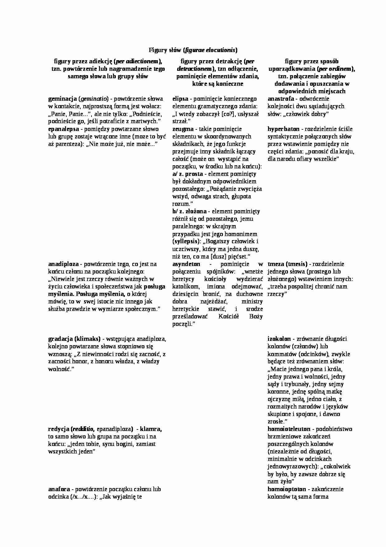 Figury słów-opracowanie - strona 1