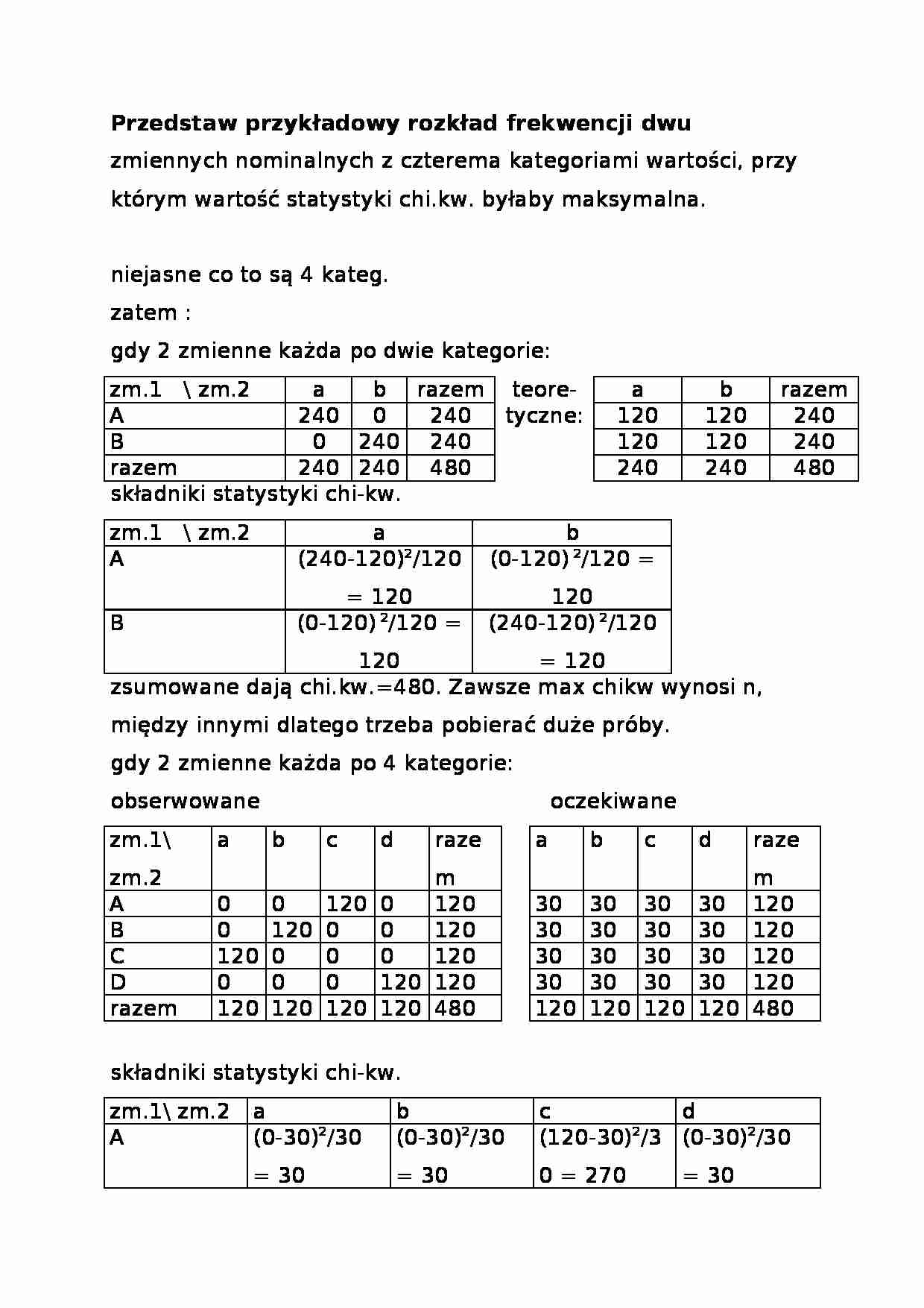 Przykładowy rozkład frekwencji dwu zmiennych nominalnych-opracowanie - strona 1