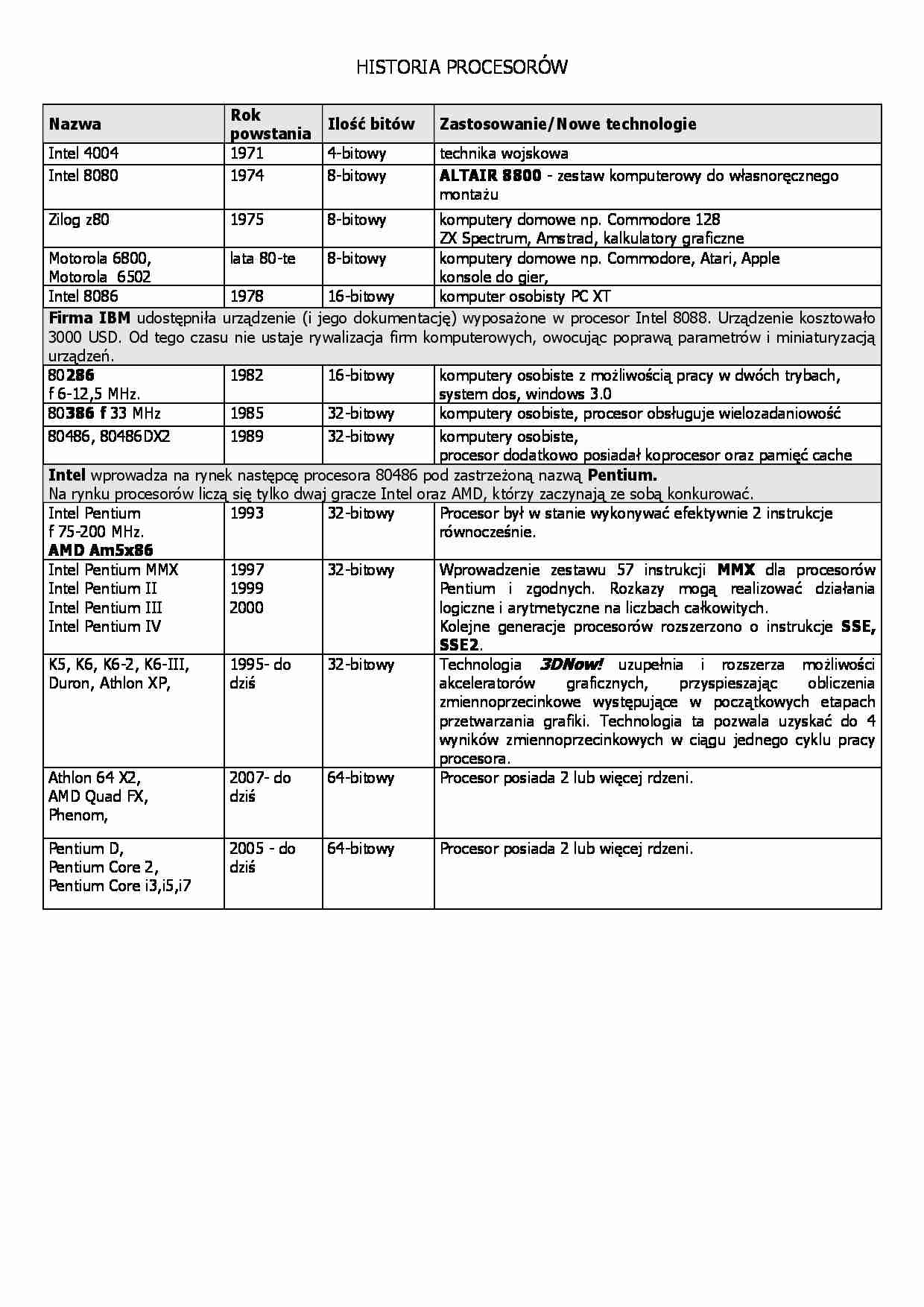 Historia procesorów-opracowanie - strona 1