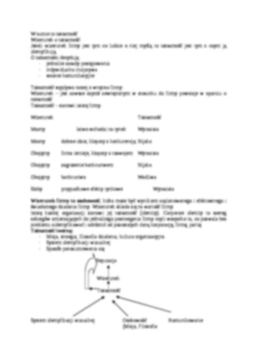 Czynniki kształtujące wizerunek-opracowanie - strona 2