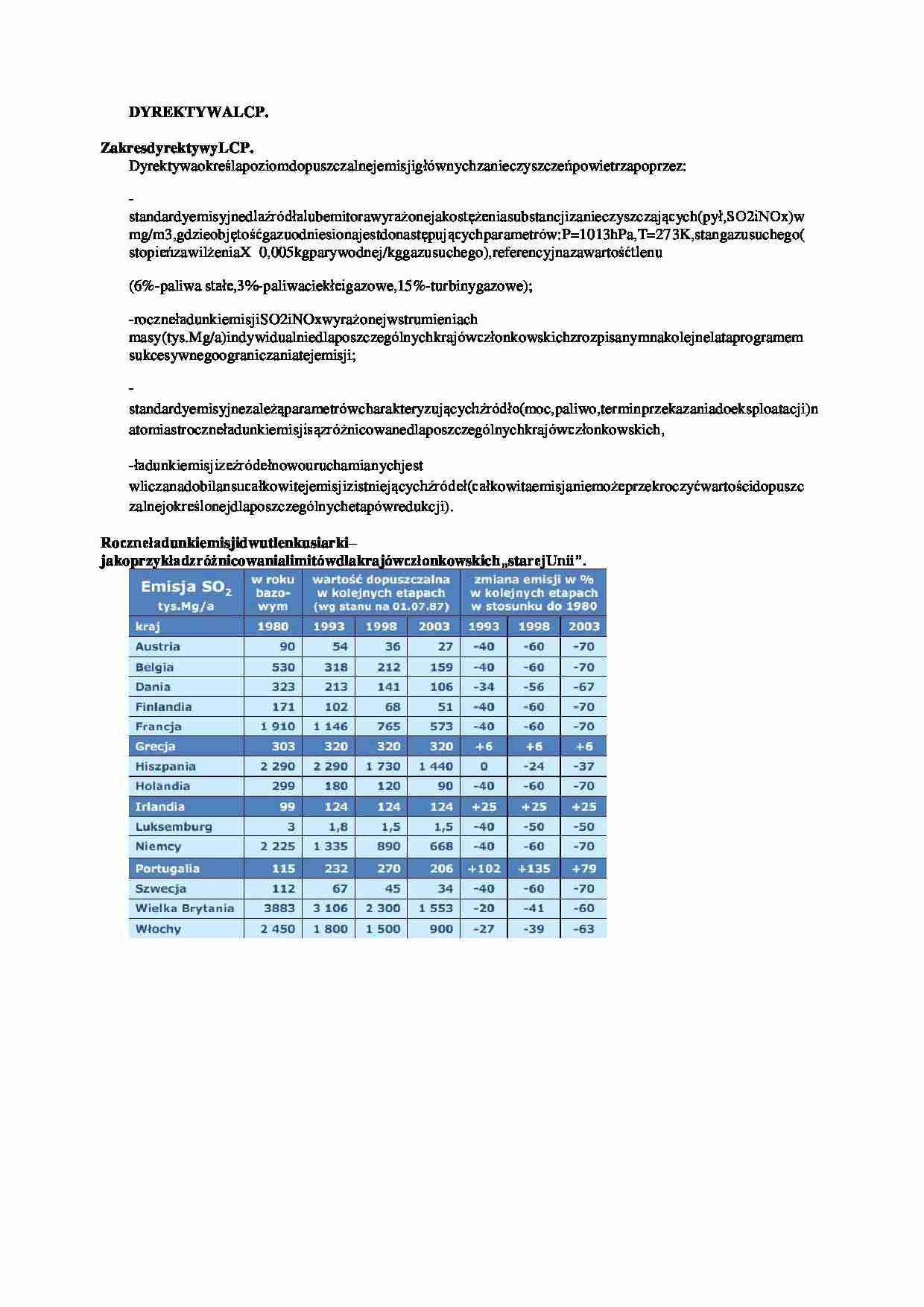 Dyrektywa LPC - omówienie - strona 1